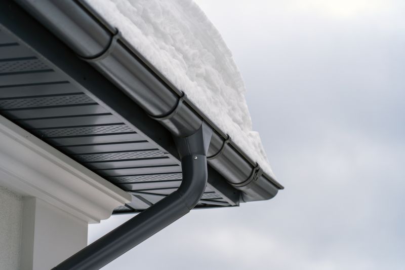 Commercial Gutter Replacement